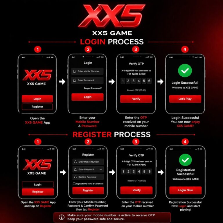 XX5 Login Process